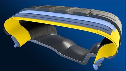 Goodyear Eagle F1 Super Sport (4)